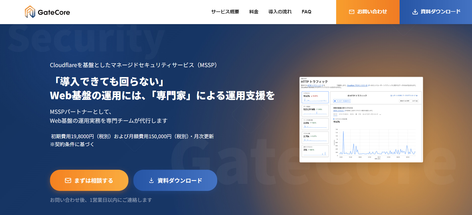 GateCoreのTOPキャプチャ画像